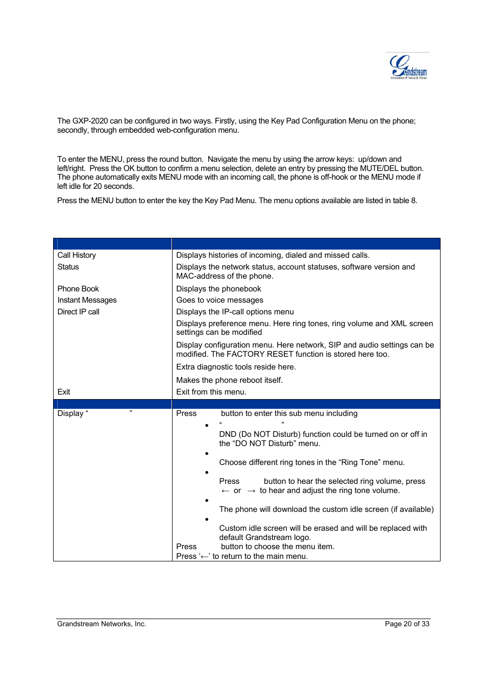 Grandstream Networks GXP-2020 User Manual | Page 20 / 33