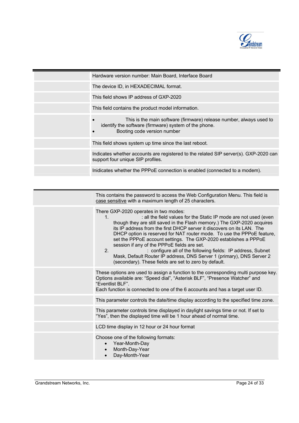 Grandstream Networks GXP-2020 User Manual | Page 24 / 33
