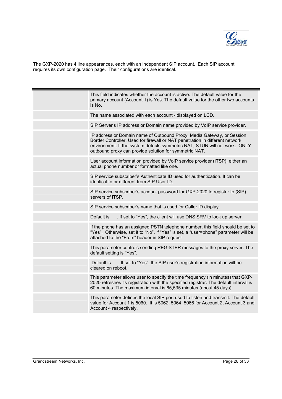 Grandstream Networks GXP-2020 User Manual | Page 28 / 33