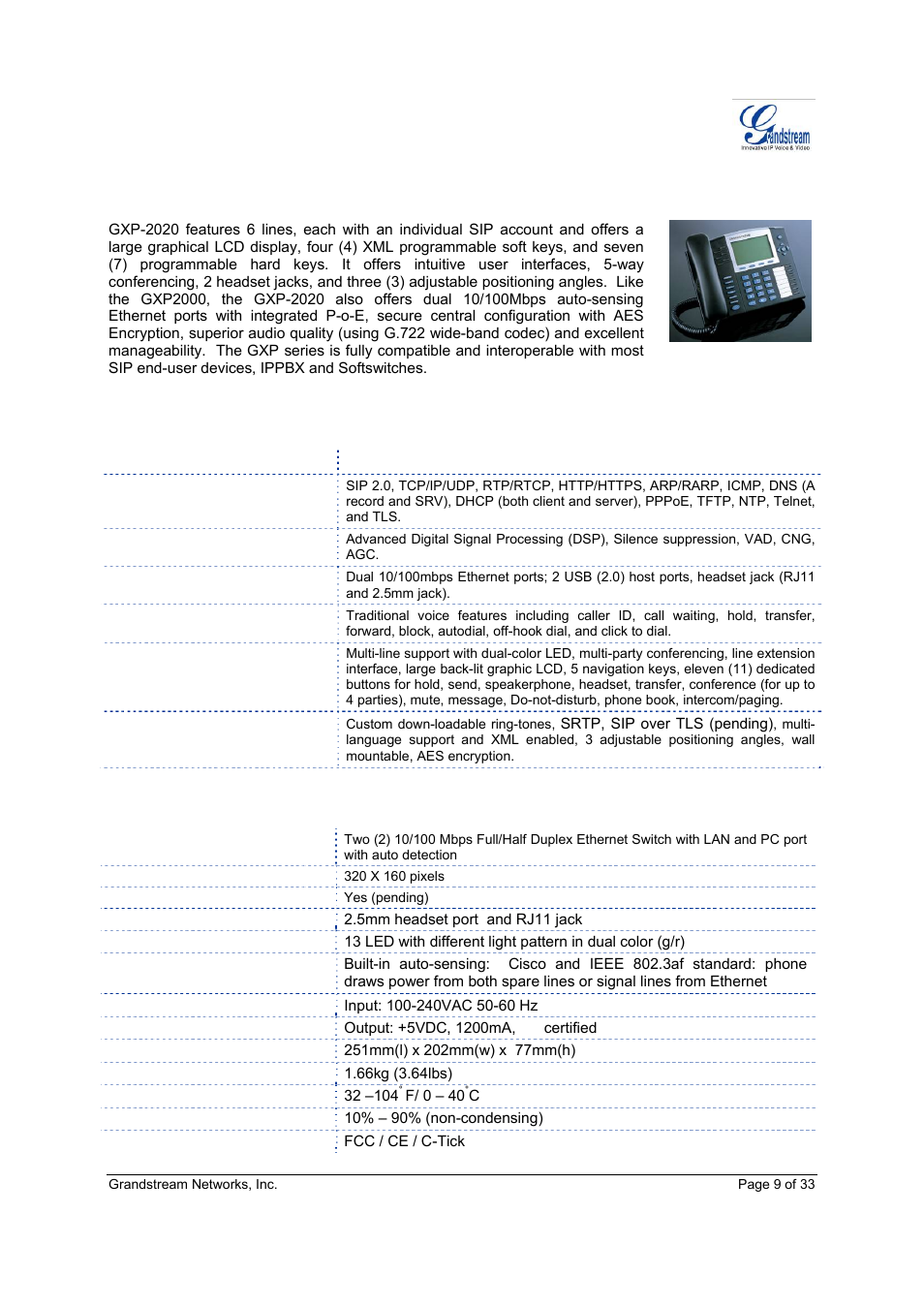 Product overview, Features benefits | Grandstream Networks GXP-2020 User Manual | Page 9 / 33