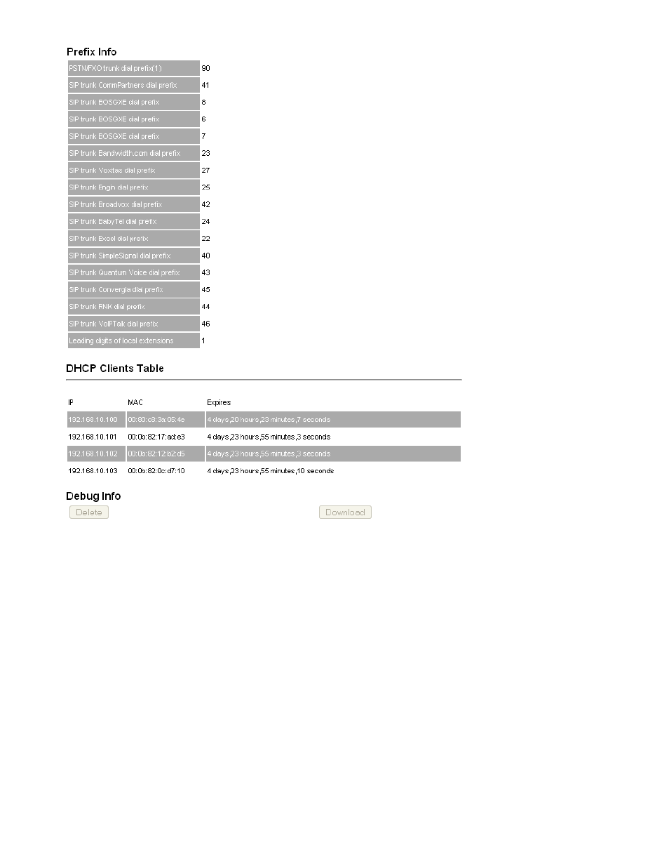 Grandstream Networks GXE502X User Manual | Page 49 / 61