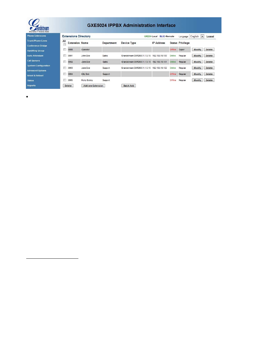 Grandstream Networks GXE502X User Manual | Page 5 / 61