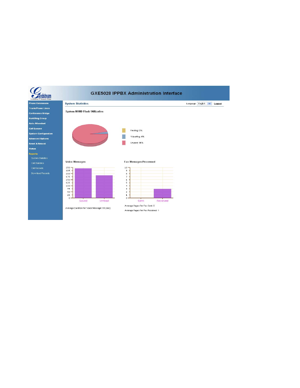 Reports | Grandstream Networks GXE502X User Manual | Page 51 / 61