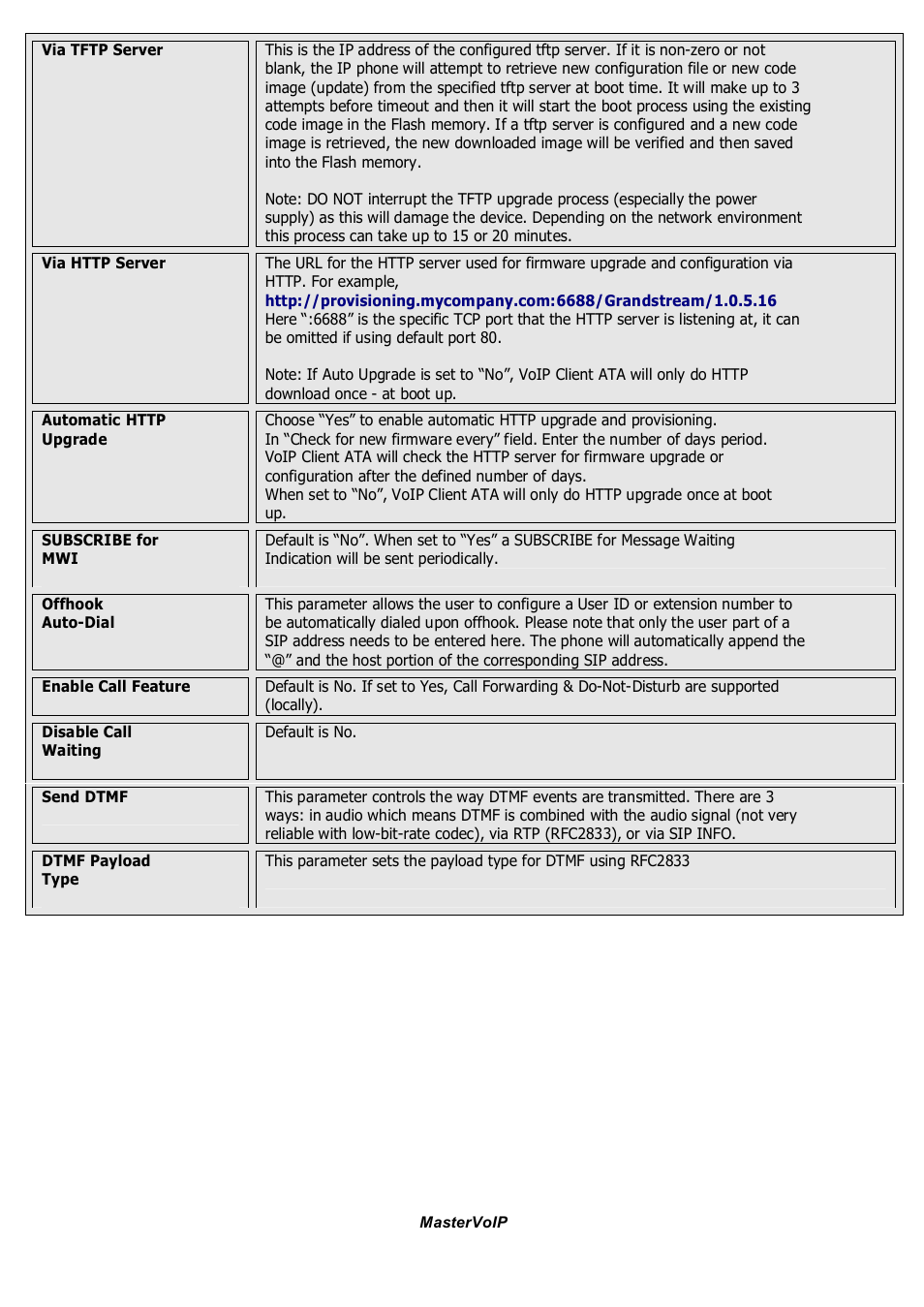 Grandstream Networks GSM gateway User Manual | Page 26 / 42