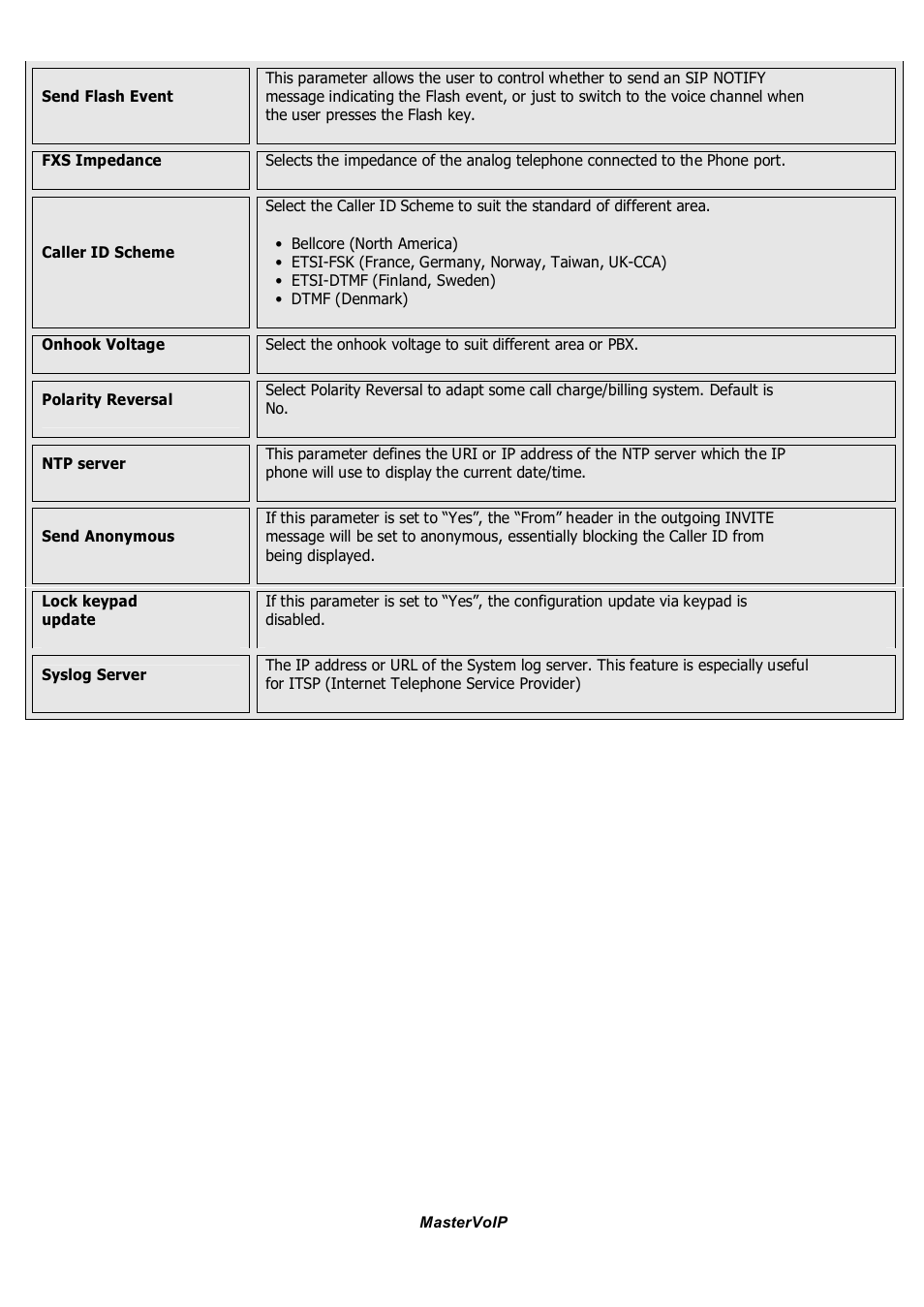 Grandstream Networks GSM gateway User Manual | Page 27 / 42