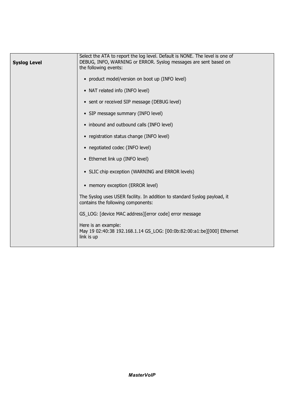 Grandstream Networks GSM gateway User Manual | Page 28 / 42