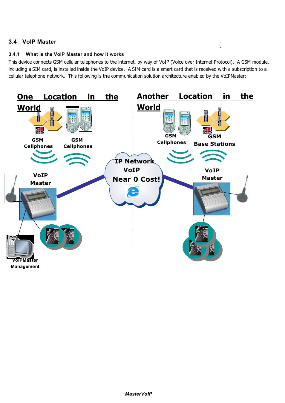 Near 0 cost | Grandstream Networks GSM gateway User Manual | Page 31 / 42