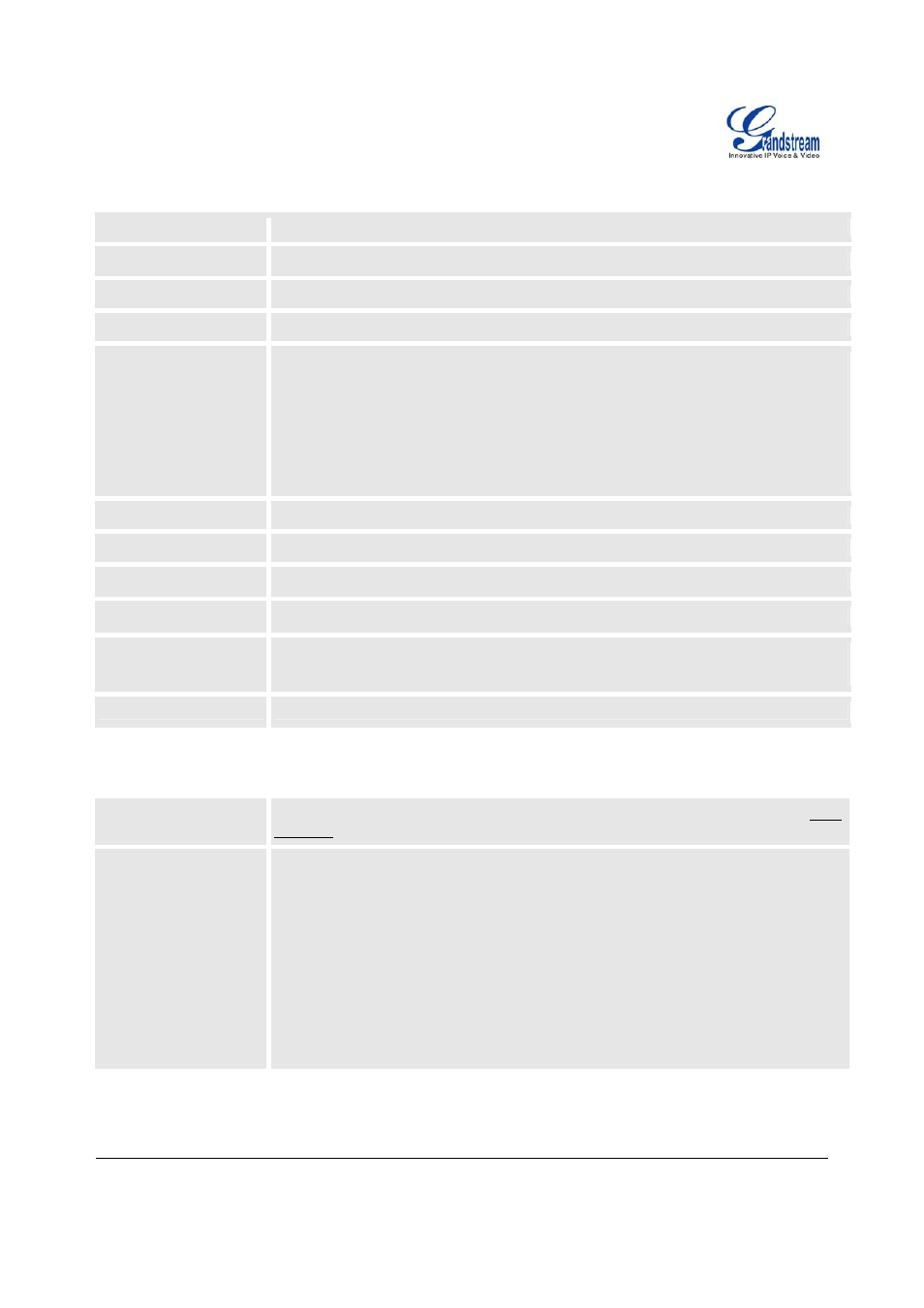 Grandstream Networks GXP1100/1105 User Manual | Page 15 / 30