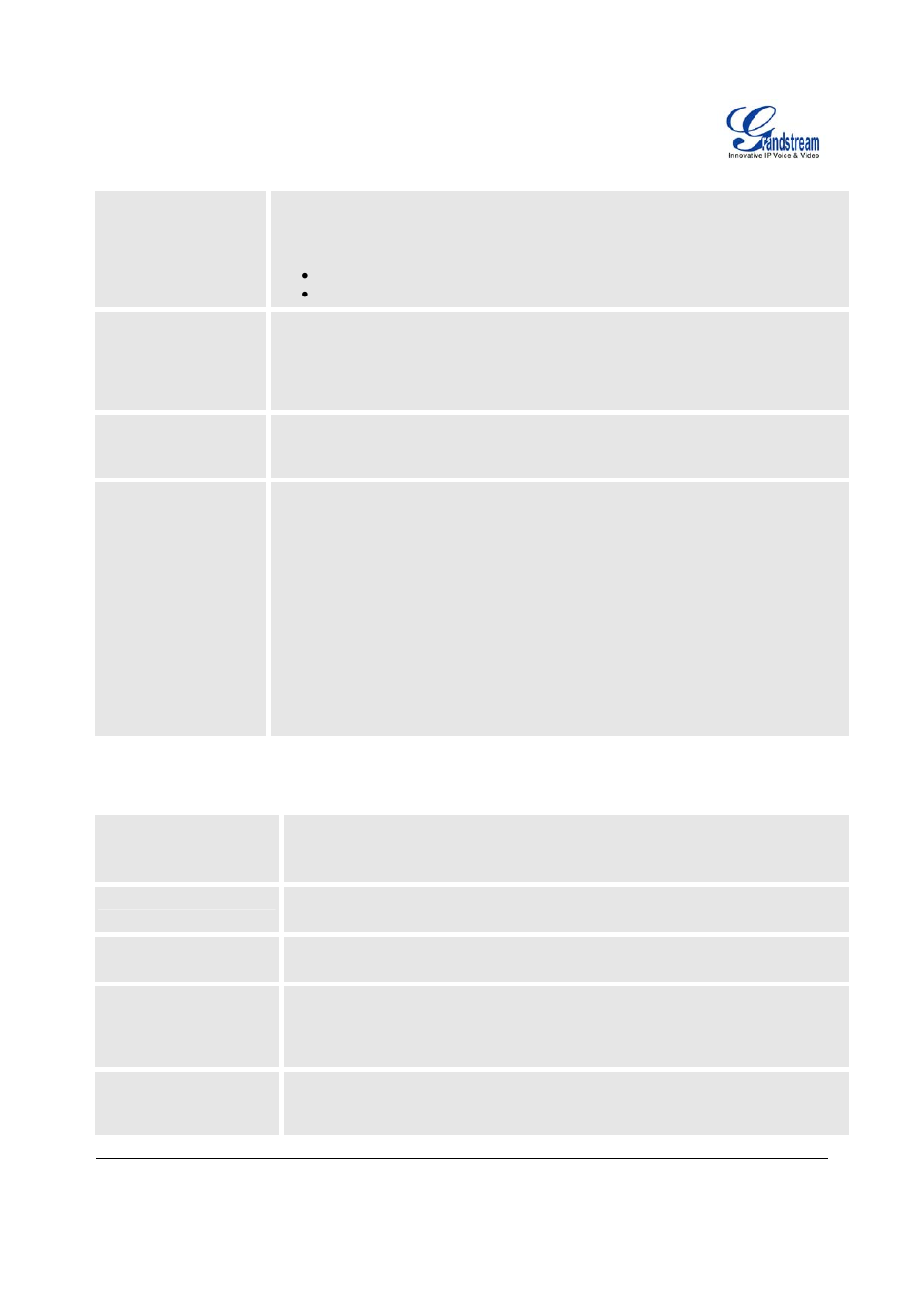 Grandstream Networks GXP1100/1105 User Manual | Page 16 / 30