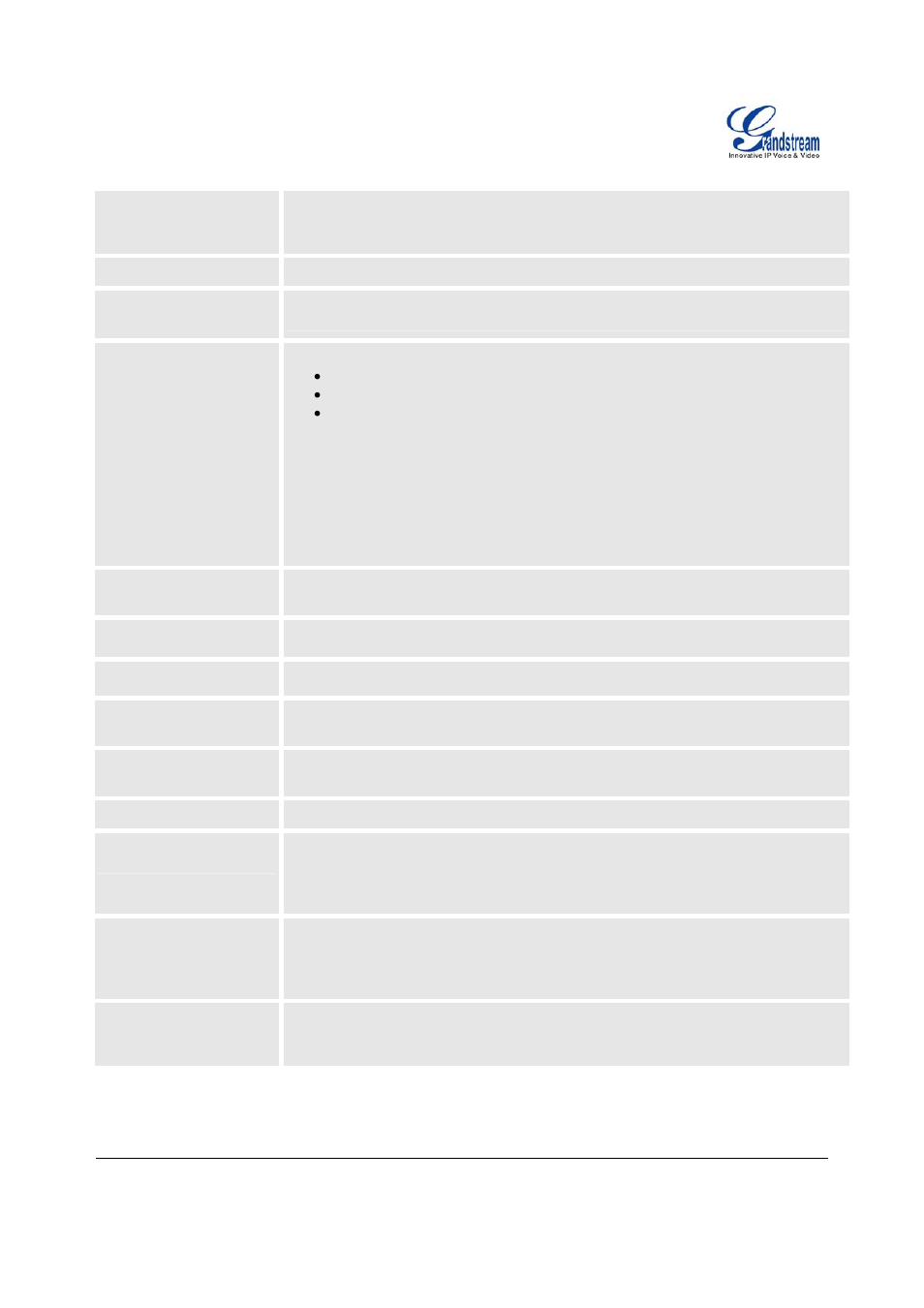 Grandstream Networks GXP1100/1105 User Manual | Page 17 / 30