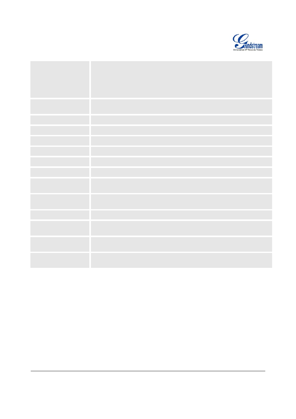 Grandstream Networks GXP1100/1105 User Manual | Page 18 / 30