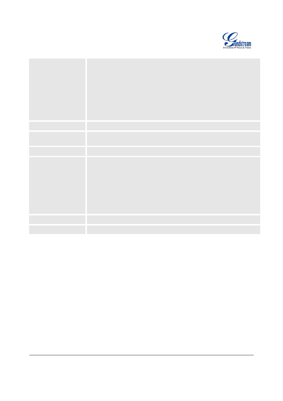 Grandstream Networks GXP1100/1105 User Manual | Page 20 / 30