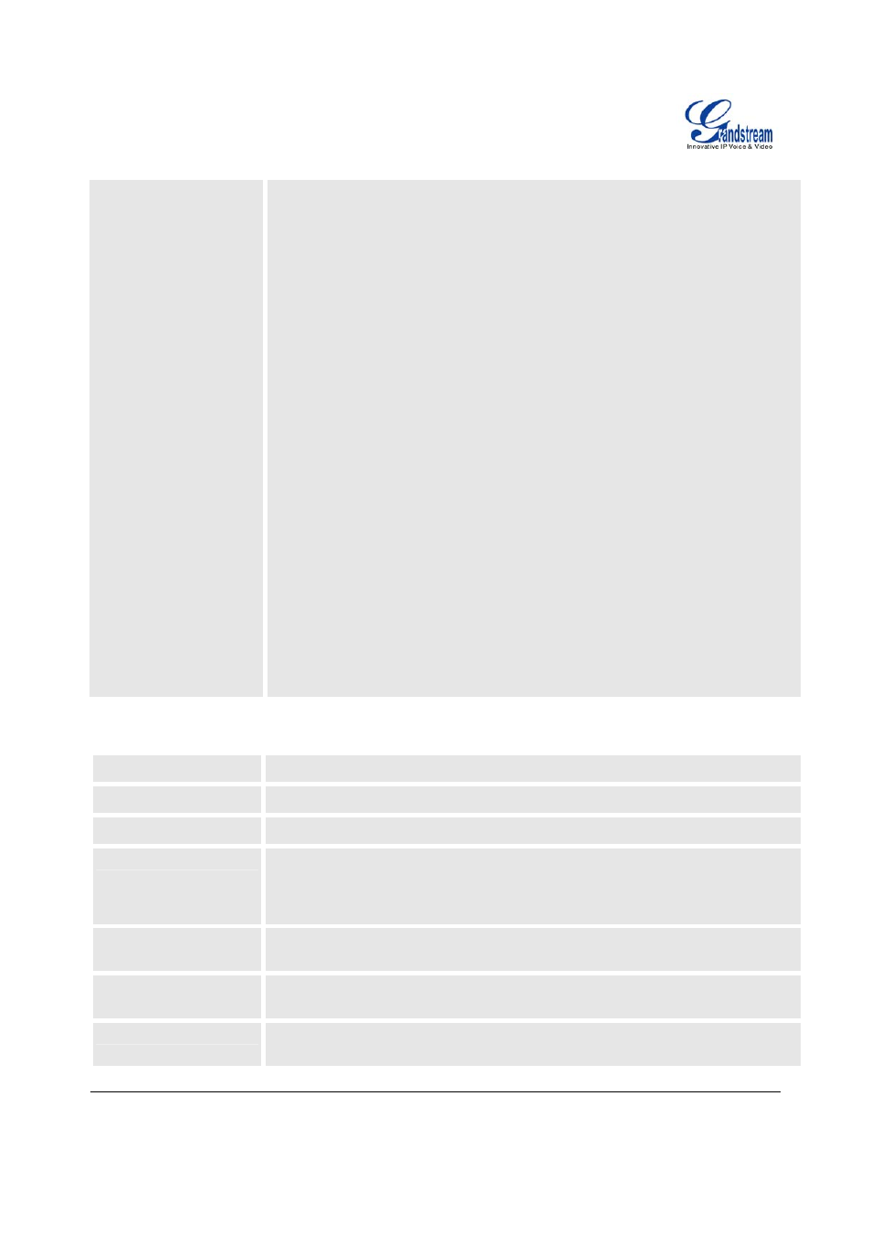Grandstream Networks GXP1100/1105 User Manual | Page 21 / 30