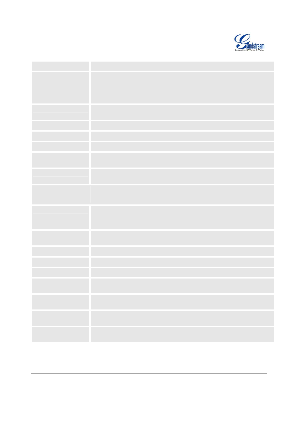 Grandstream Networks GXP1100/1105 User Manual | Page 22 / 30