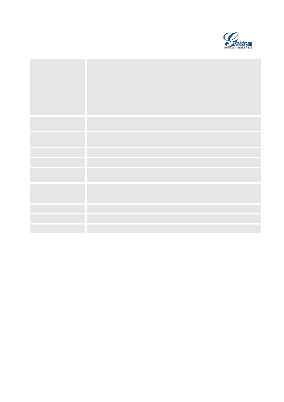Grandstream Networks GXP1100/1105 User Manual | Page 23 / 30