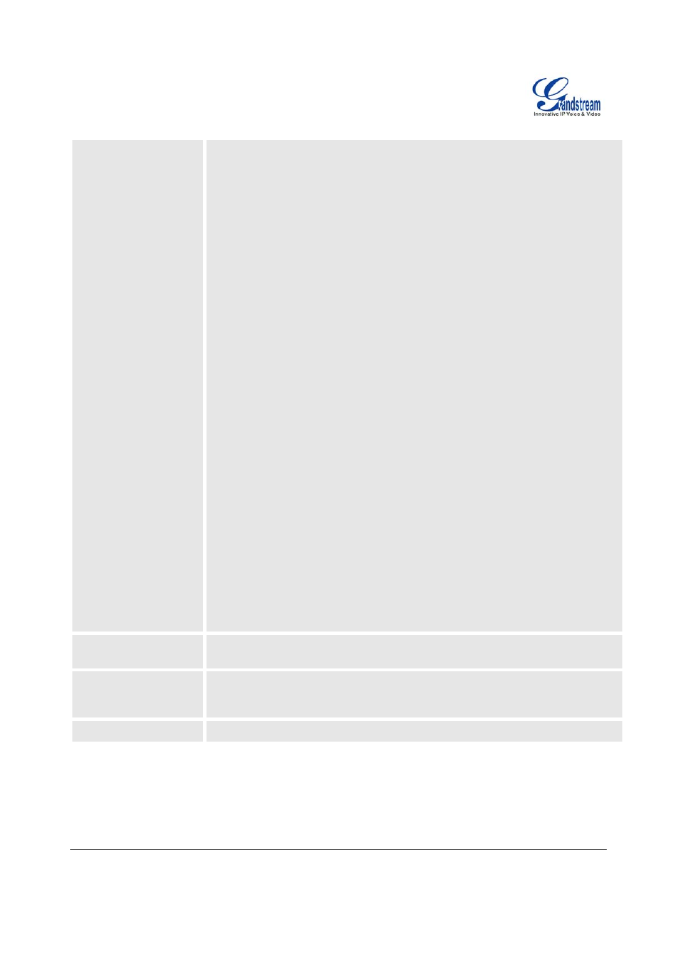 Grandstream Networks GXP1100/1105 User Manual | Page 24 / 30