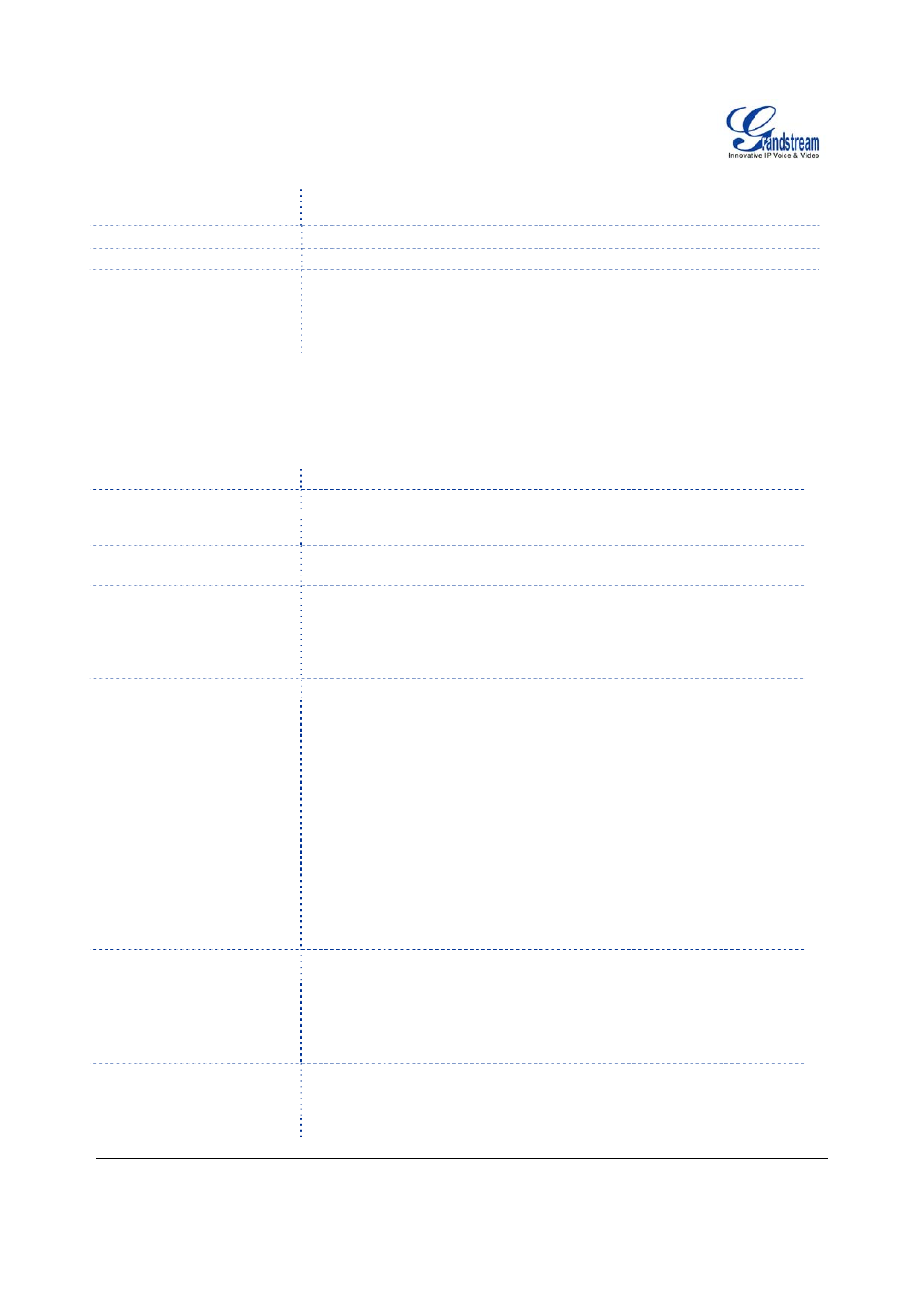 Grandstream Networks GXP1100/1105 User Manual | Page 7 / 30