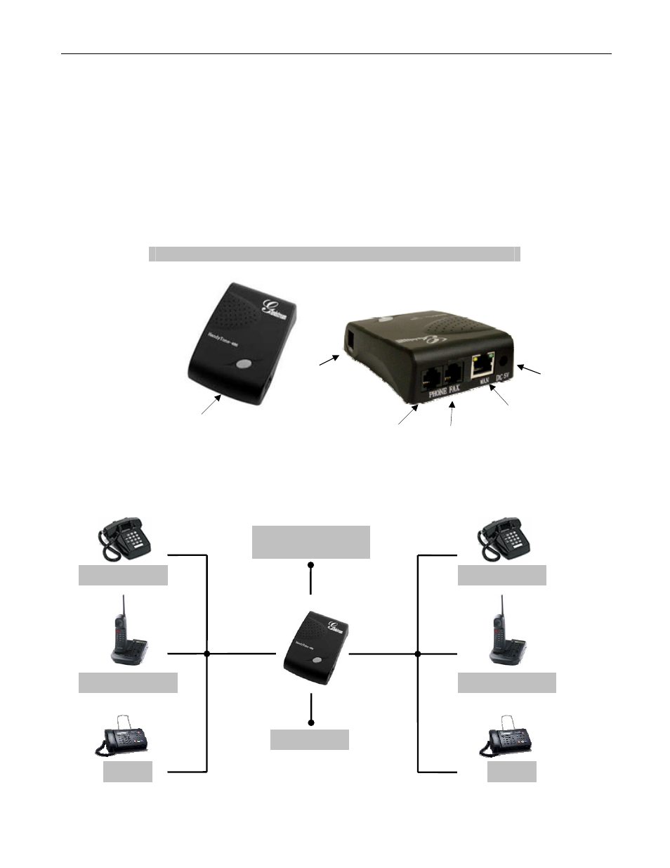 2installation | Grandstream Networks Handy Tone 386 User Manual | Page 4 / 30