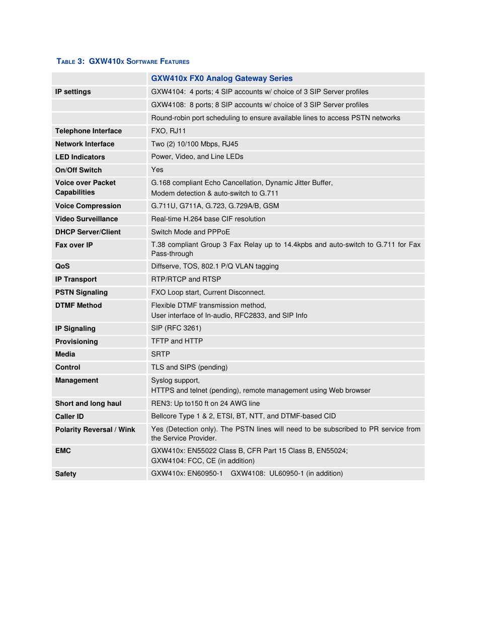 Grandstream Networks GXW410X User Manual | Page 12 / 36