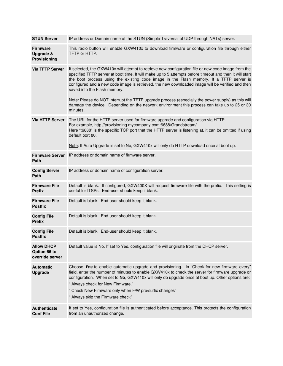 Grandstream Networks GXW410X User Manual | Page 18 / 36