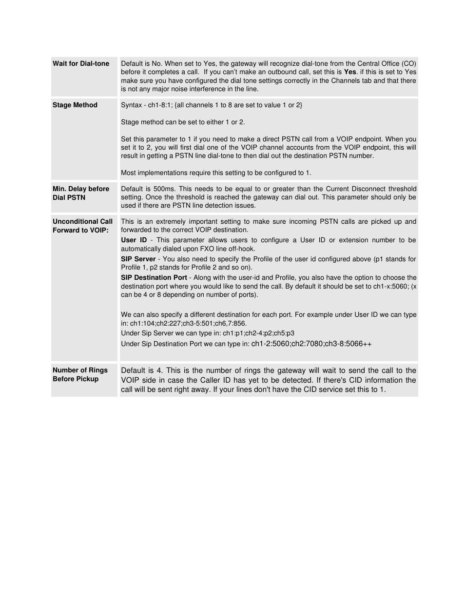 Grandstream Networks GXW410X User Manual | Page 21 / 36