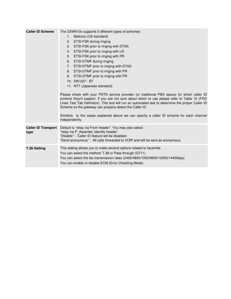 Grandstream Networks GXW410X User Manual | Page 22 / 36