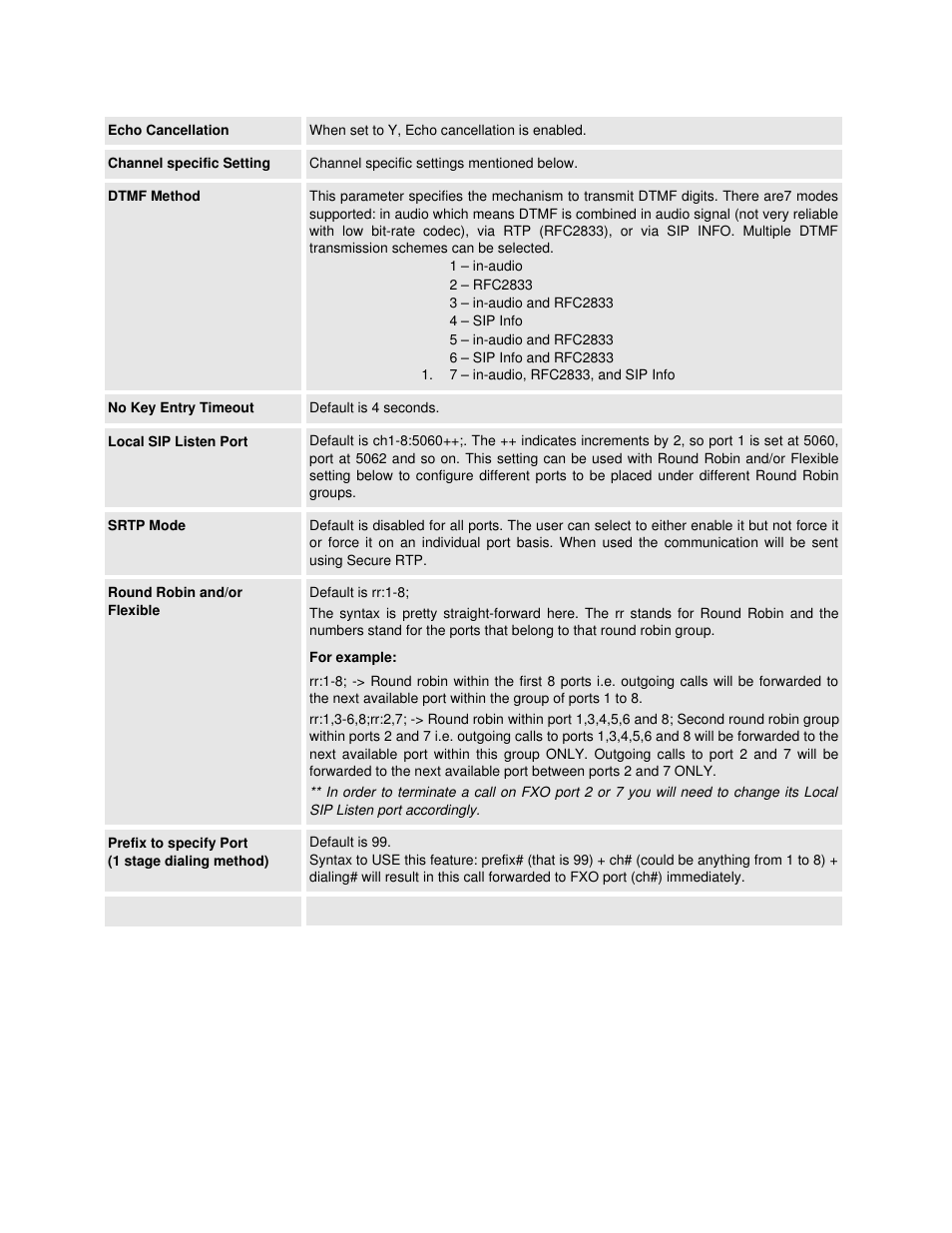 Grandstream Networks GXW410X User Manual | Page 25 / 36