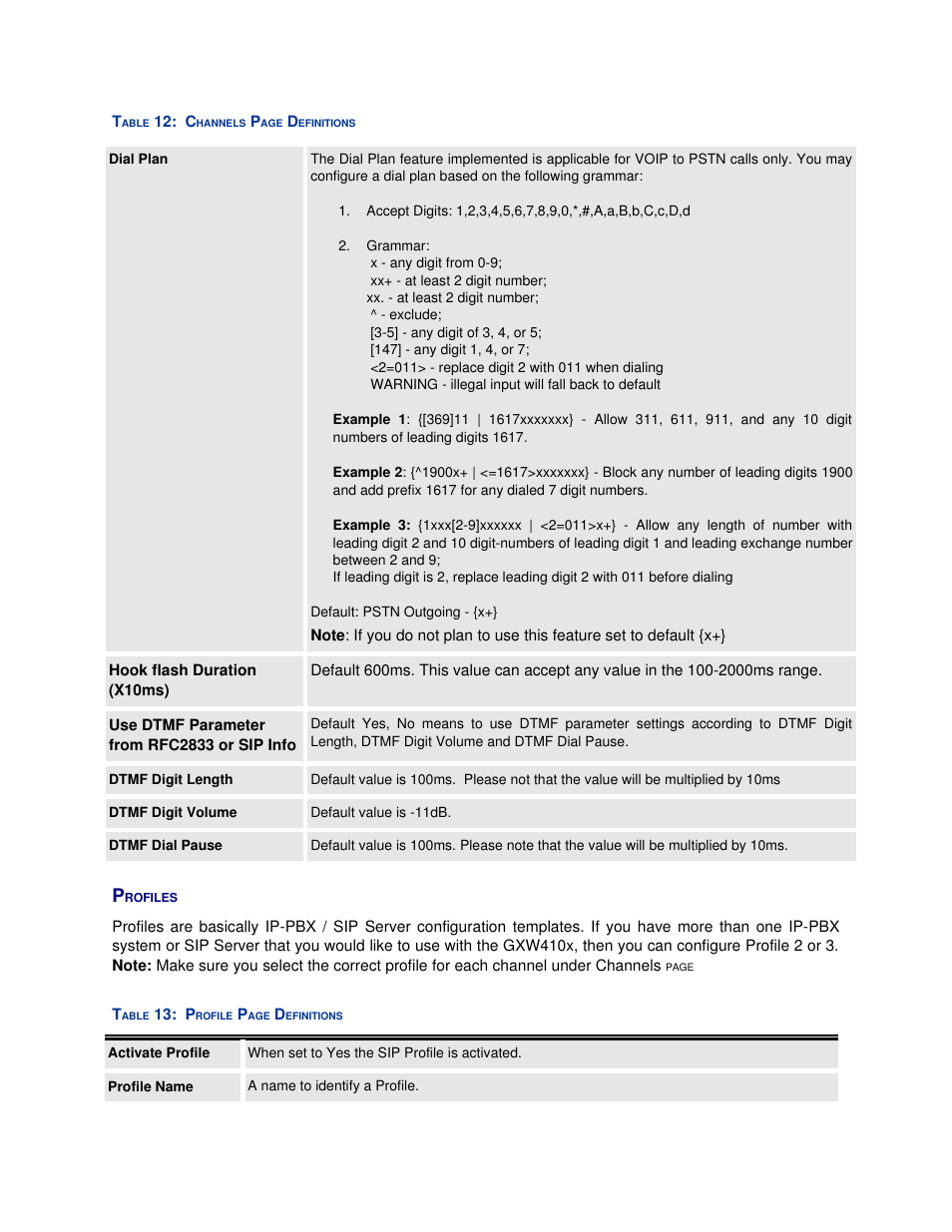Grandstream Networks GXW410X User Manual | Page 26 / 36