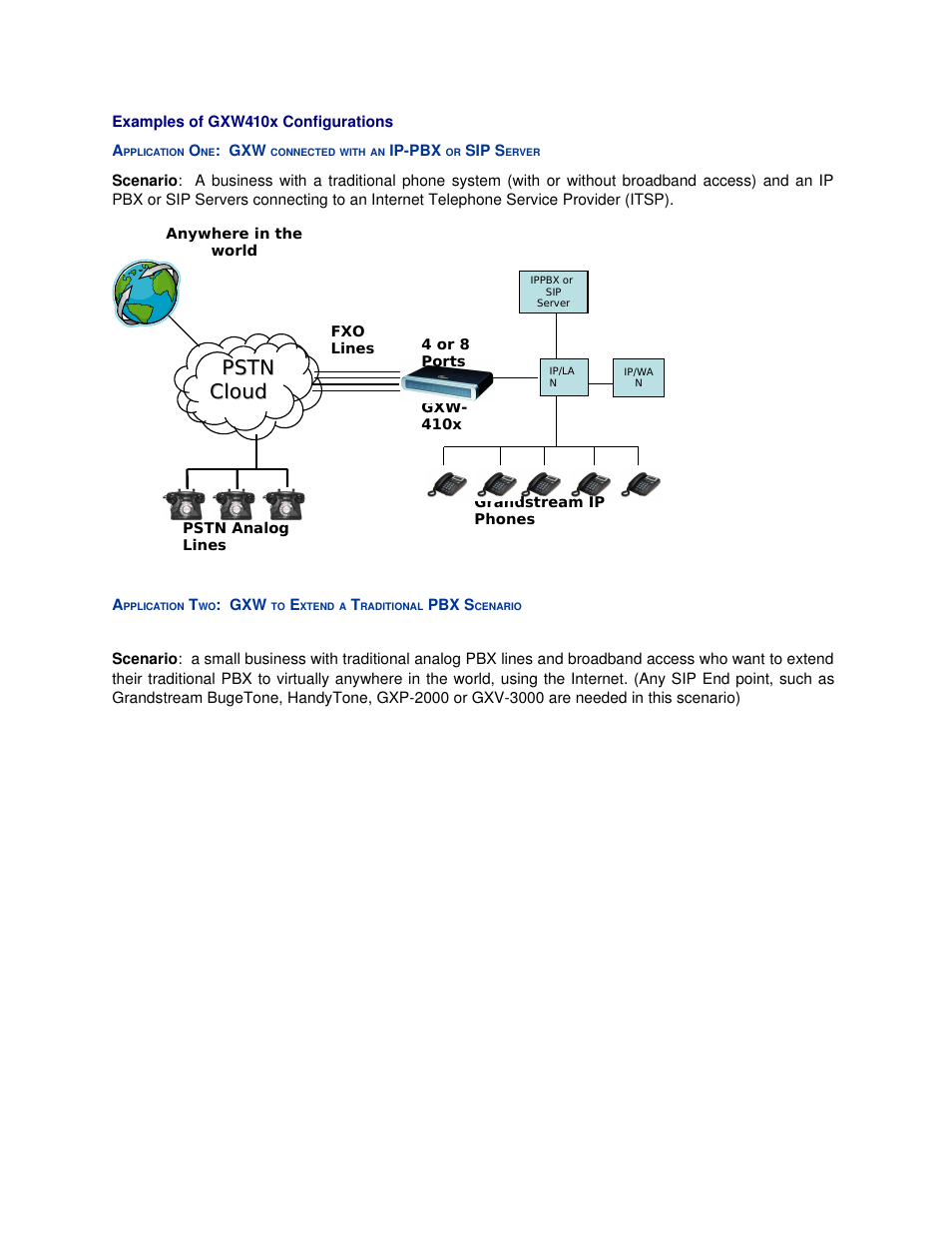 Pstn pstn cloud cloud | Grandstream Networks GXW410X User Manual | Page 34 / 36
