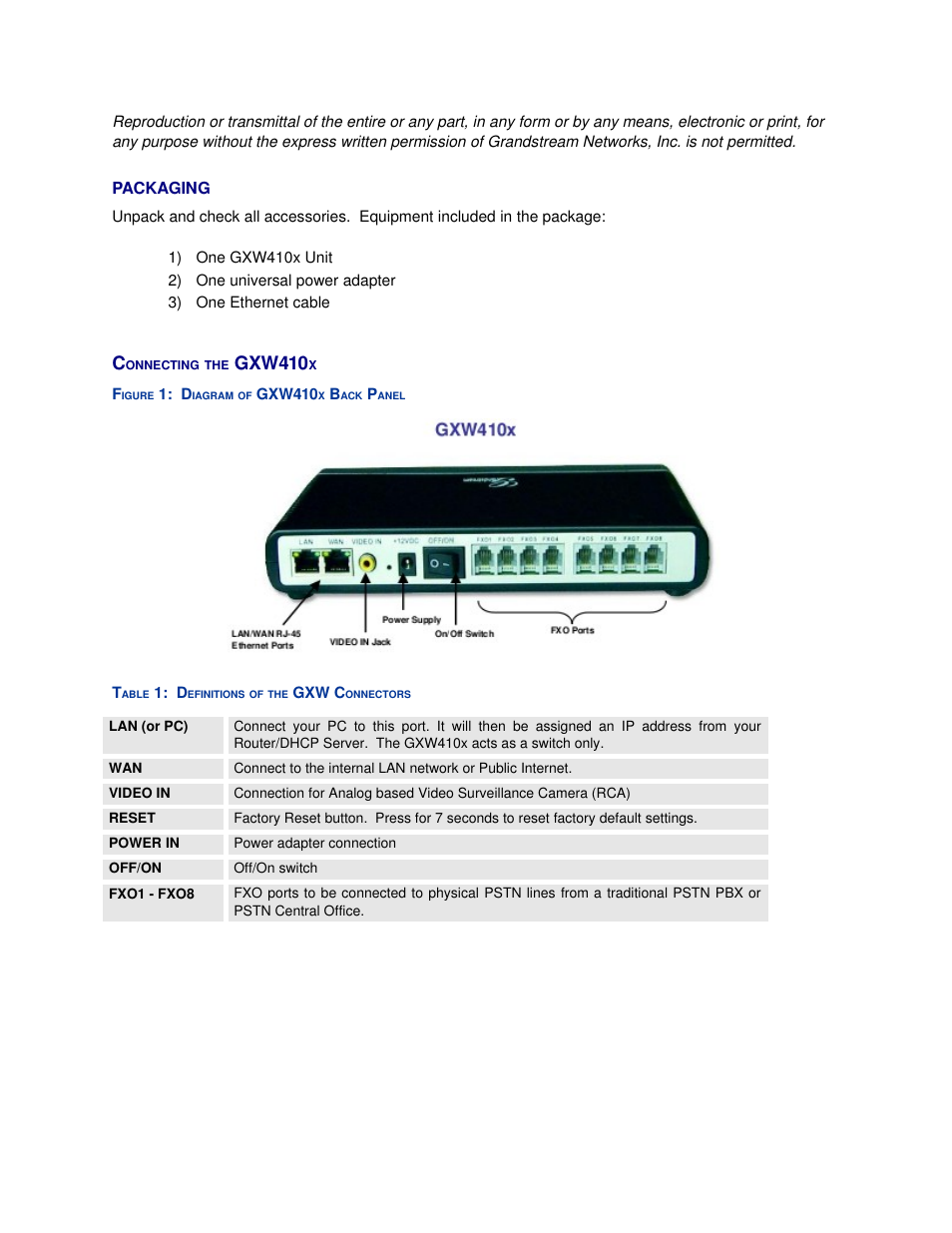 Gxw410 | Grandstream Networks GXW410X User Manual | Page 6 / 36