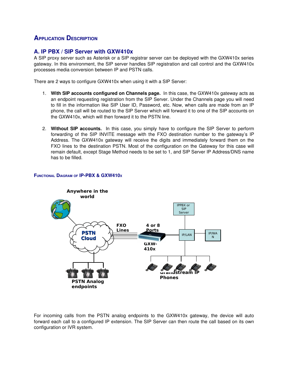 A. ip pbx / sip server with gxw410x | Grandstream Networks GXW410X User Manual | Page 8 / 36