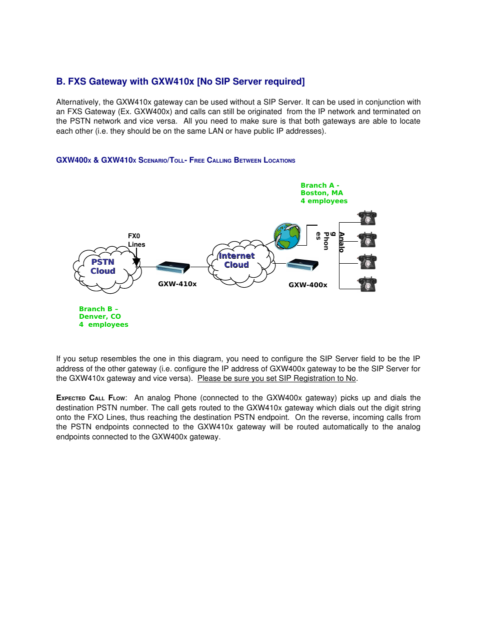 Grandstream Networks GXW410X User Manual | Page 9 / 36