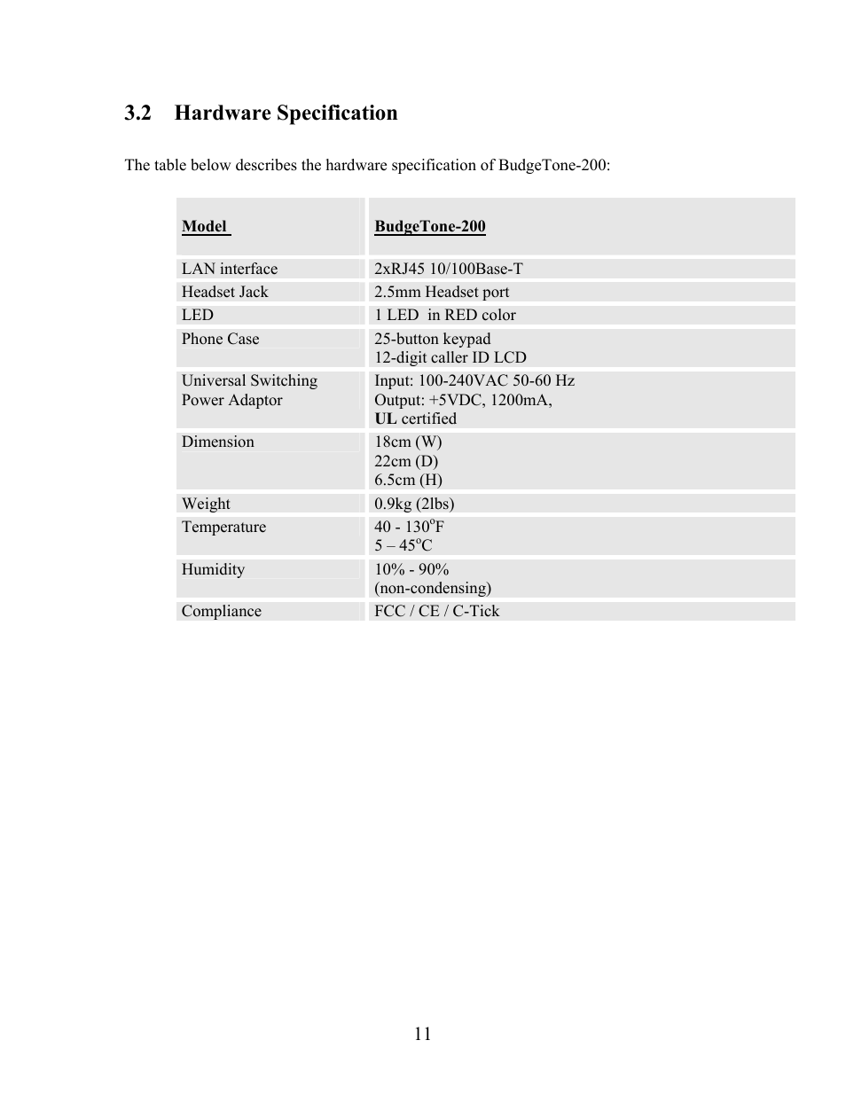 2 hardware specification | Grandstream Networks Grandstream BudgeTone 200 User Manual | Page 11 / 54