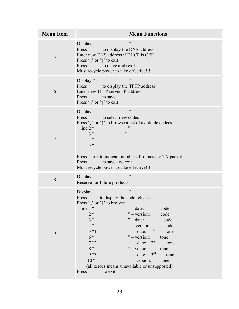 Grandstream Networks Grandstream BudgeTone 200 User Manual | Page 23 / 54