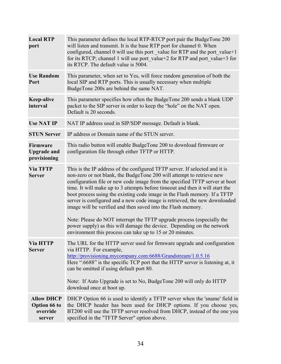 Grandstream Networks Grandstream BudgeTone 200 User Manual | Page 34 / 54