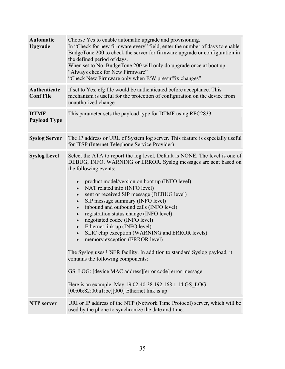 Grandstream Networks Grandstream BudgeTone 200 User Manual | Page 35 / 54