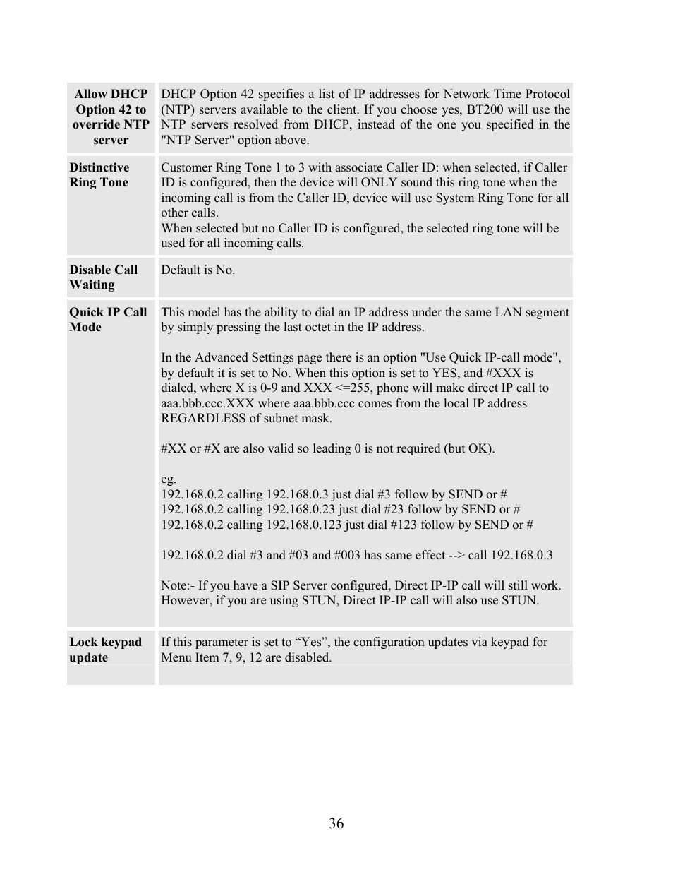 Grandstream Networks Grandstream BudgeTone 200 User Manual | Page 36 / 54