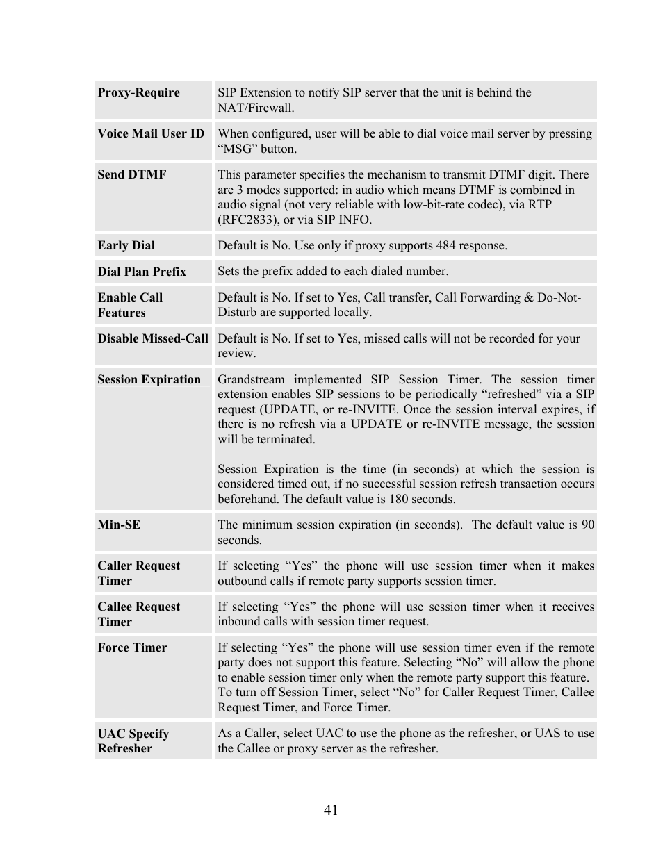 Grandstream Networks Grandstream BudgeTone 200 User Manual | Page 41 / 54