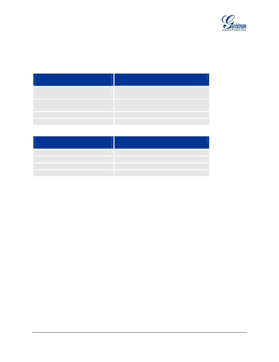 Led light pattern indication, Able, Ht496 | Efinitions, Ight, Attern, Ndication | Grandstream Networks HT496 User Manual | Page 14 / 29
