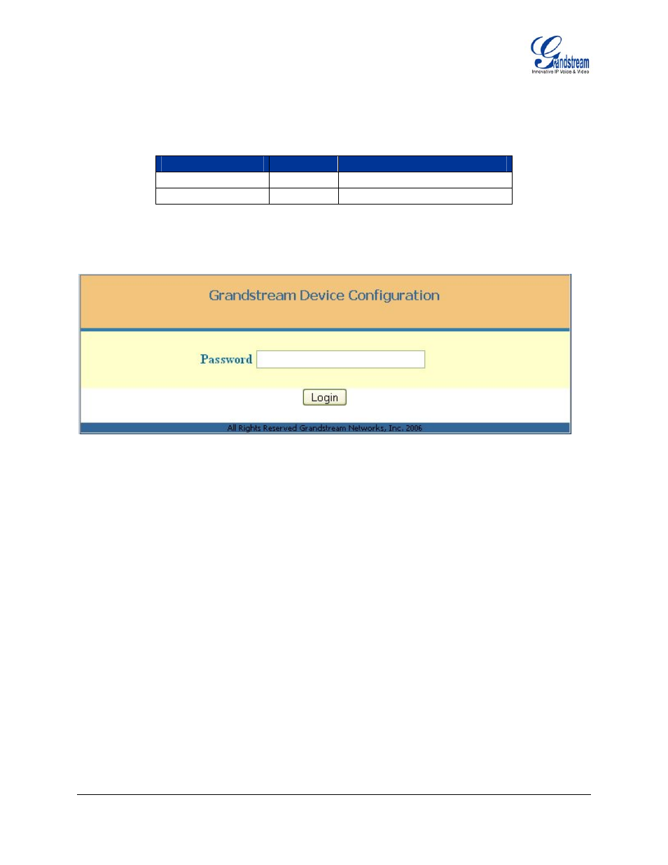 Onfiguration, Igure, Creenshot of | Grandstream Networks HT496 User Manual | Page 17 / 29