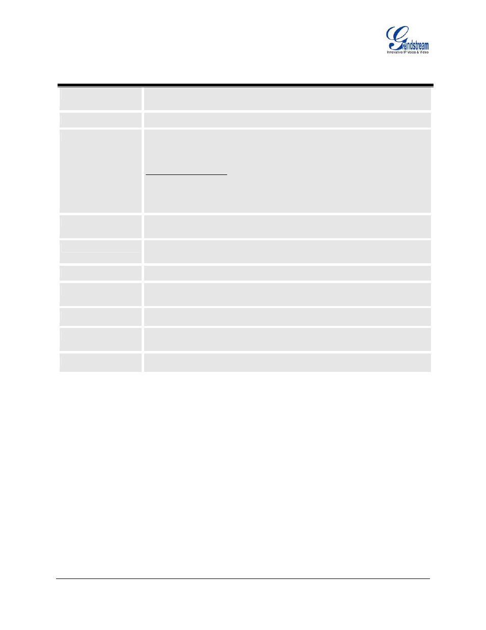 Able, Ht496, Asic | Onfiguration, Ettings, Efinitions | Grandstream Networks HT496 User Manual | Page 18 / 29