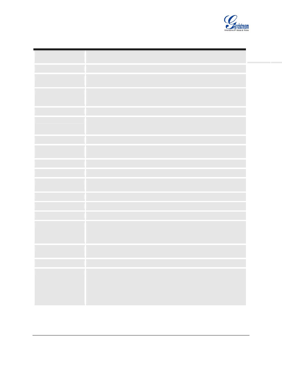 Able, Ht496, Dvanced | Onfiguration, Efinitions | Grandstream Networks HT496 User Manual | Page 21 / 29