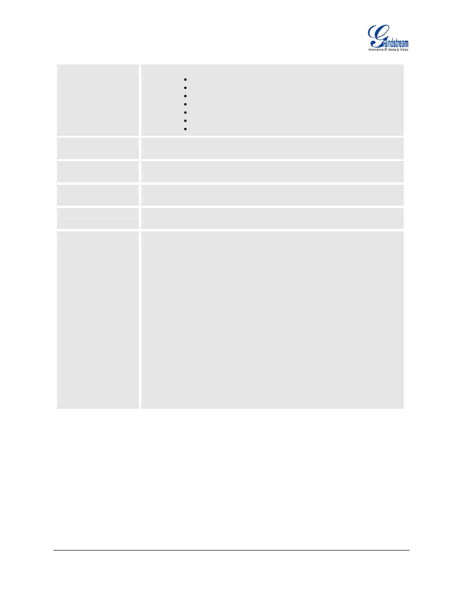 Grandstream Networks HT496 User Manual | Page 22 / 29