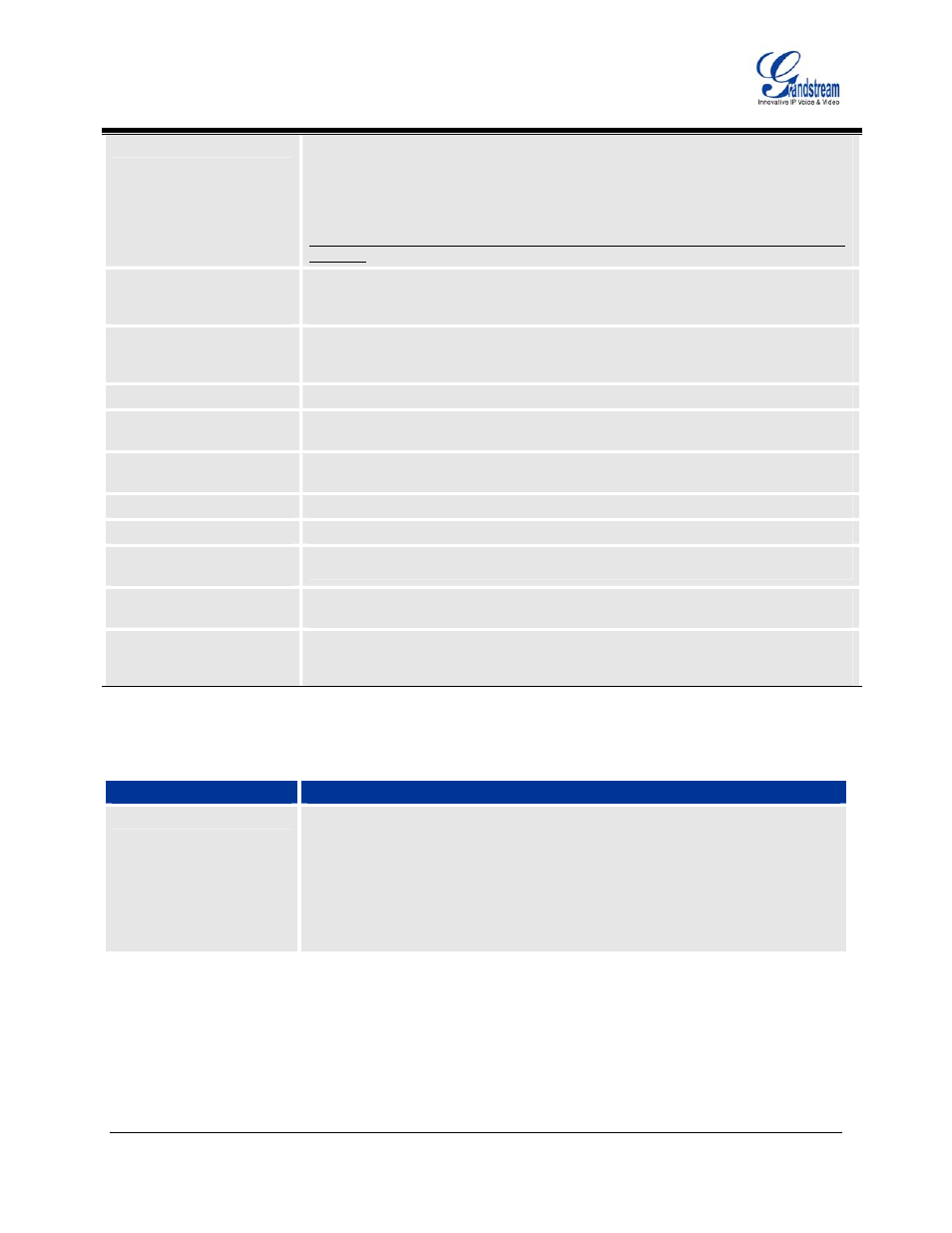 Able, Ht496, Udible | Ones, Ettings, Efinitions | Grandstream Networks HT496 User Manual | Page 25 / 29