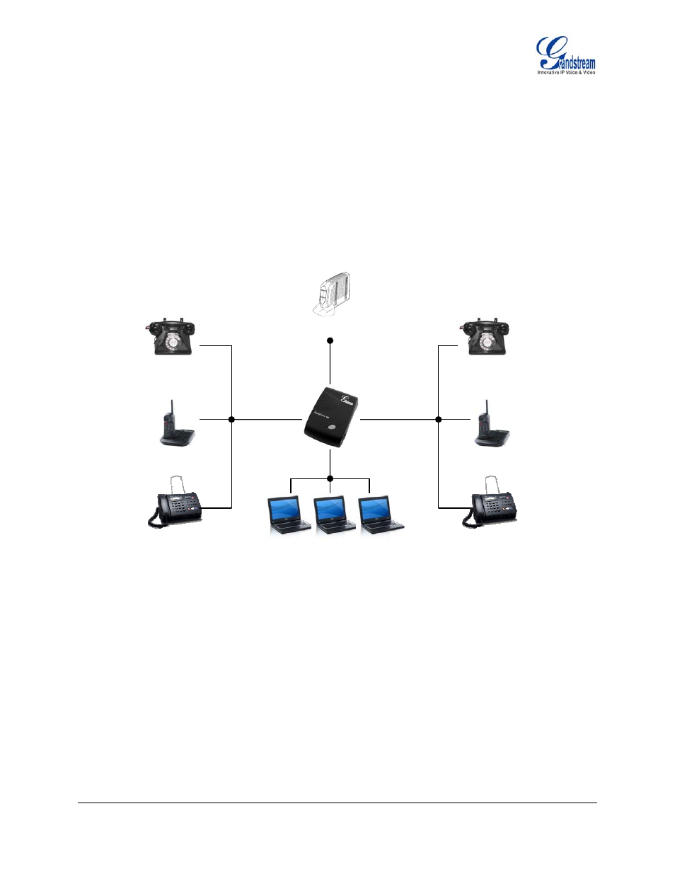 Ive easy steps to install the, Ht496, Igure | Onfiguring the | Grandstream Networks HT496 User Manual | Page 6 / 29