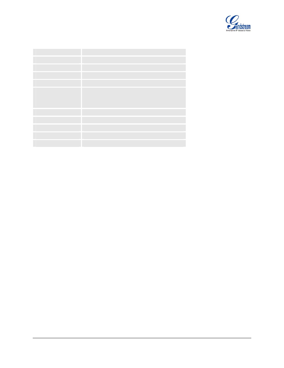Able, Ht496, Ardware | Pecifications | Grandstream Networks HT496 User Manual | Page 8 / 29