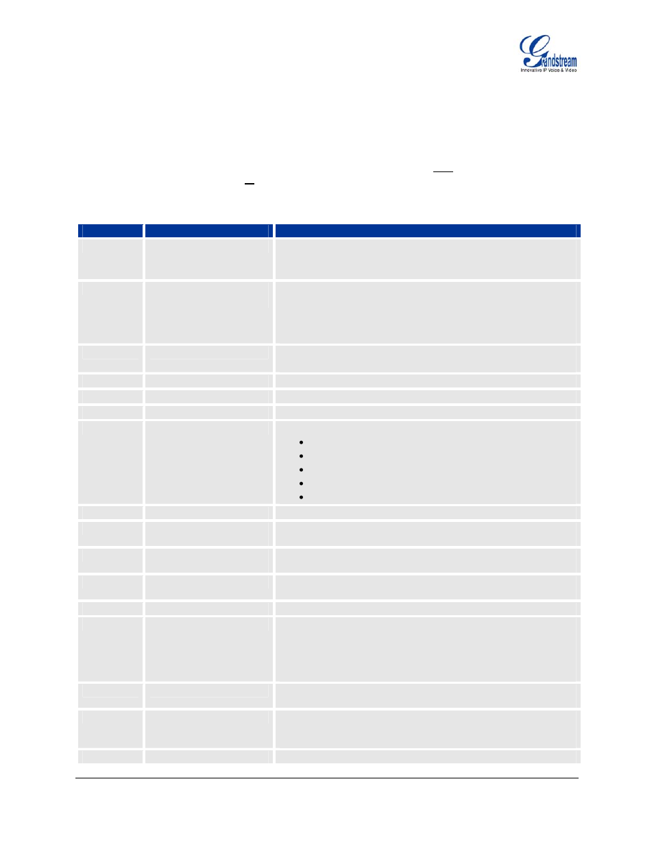 Basic operations, Amiliar with, Oice | Rompt, Able, Ht496, Efinitions, Asic, Perations | Grandstream Networks HT496 User Manual | Page 9 / 29