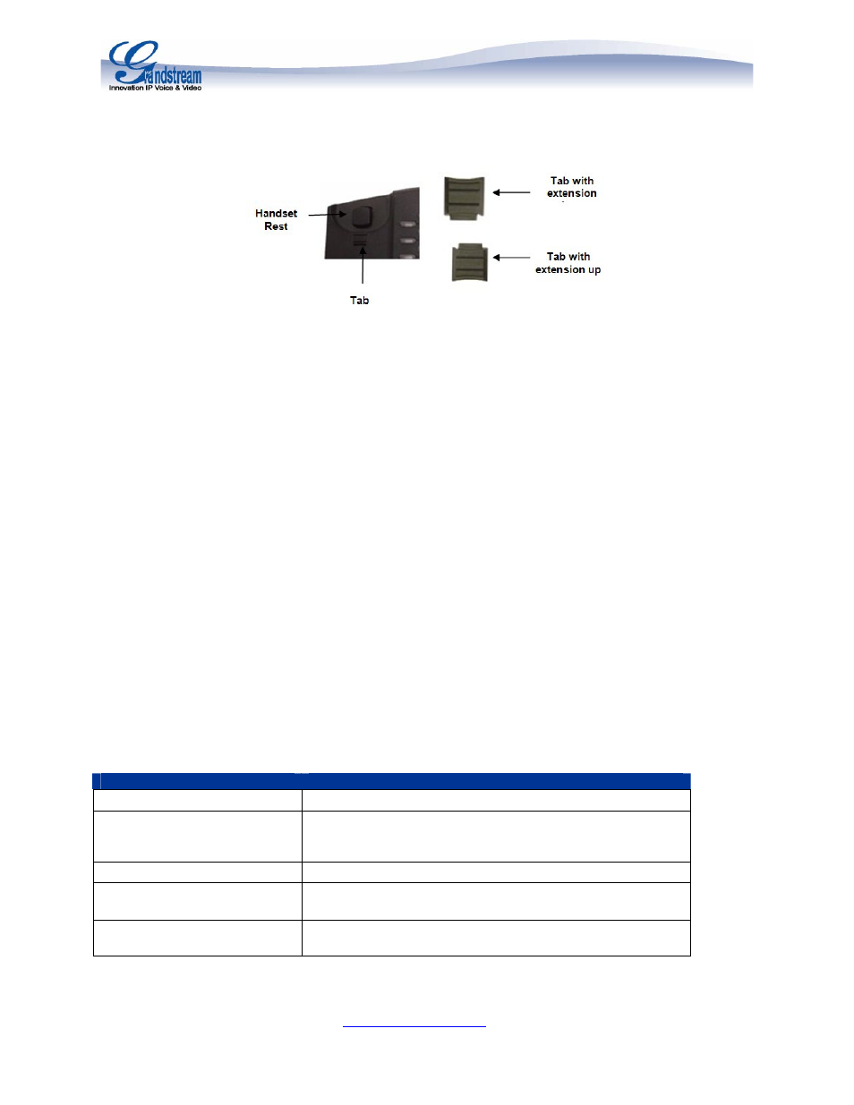 Grandstream Networks INNOVATIVE IP VOICE & VIDEO GXP2010 User Manual | Page 4 / 7