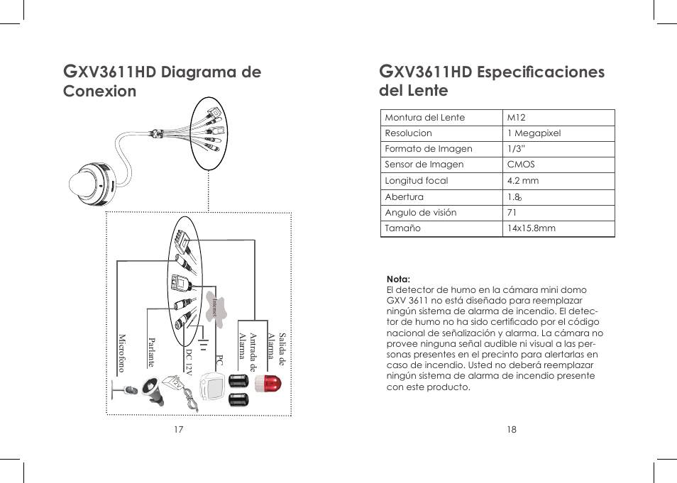 Xv3611hd diagrama de conexion, Xv3611hd especificaciones del lente | Grandstream Networks GXV 3611HD User Manual | Page 10 / 15