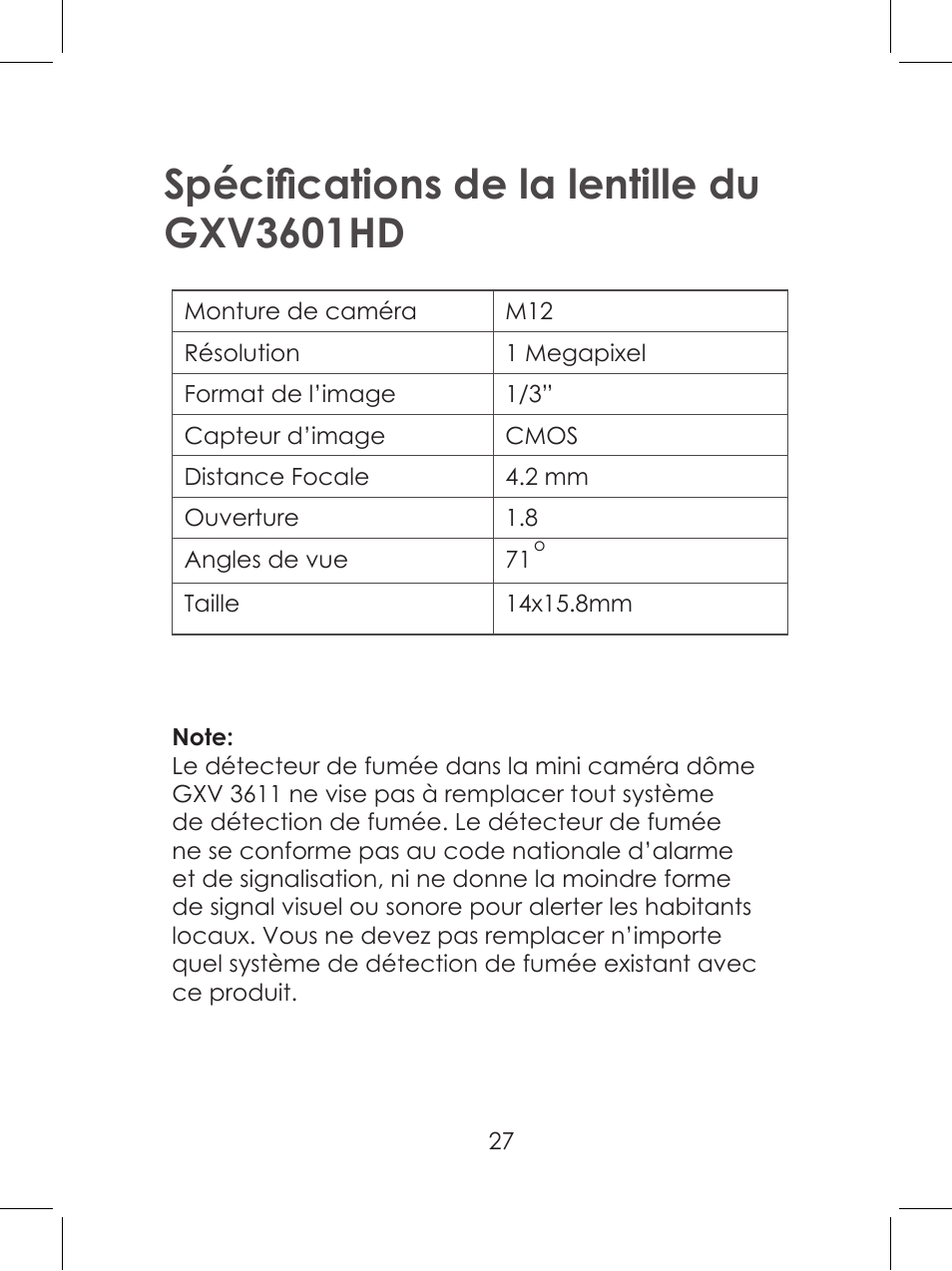 Spécifications de la lentille du gxv3601hd | Grandstream Networks GXV 3611HD User Manual | Page 15 / 15